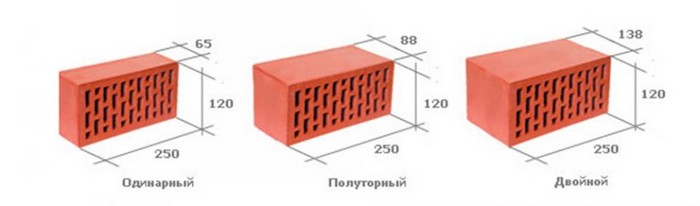 Применение двойных блоков красного кирпича: