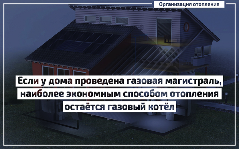 Шаг 2: Утепление стен