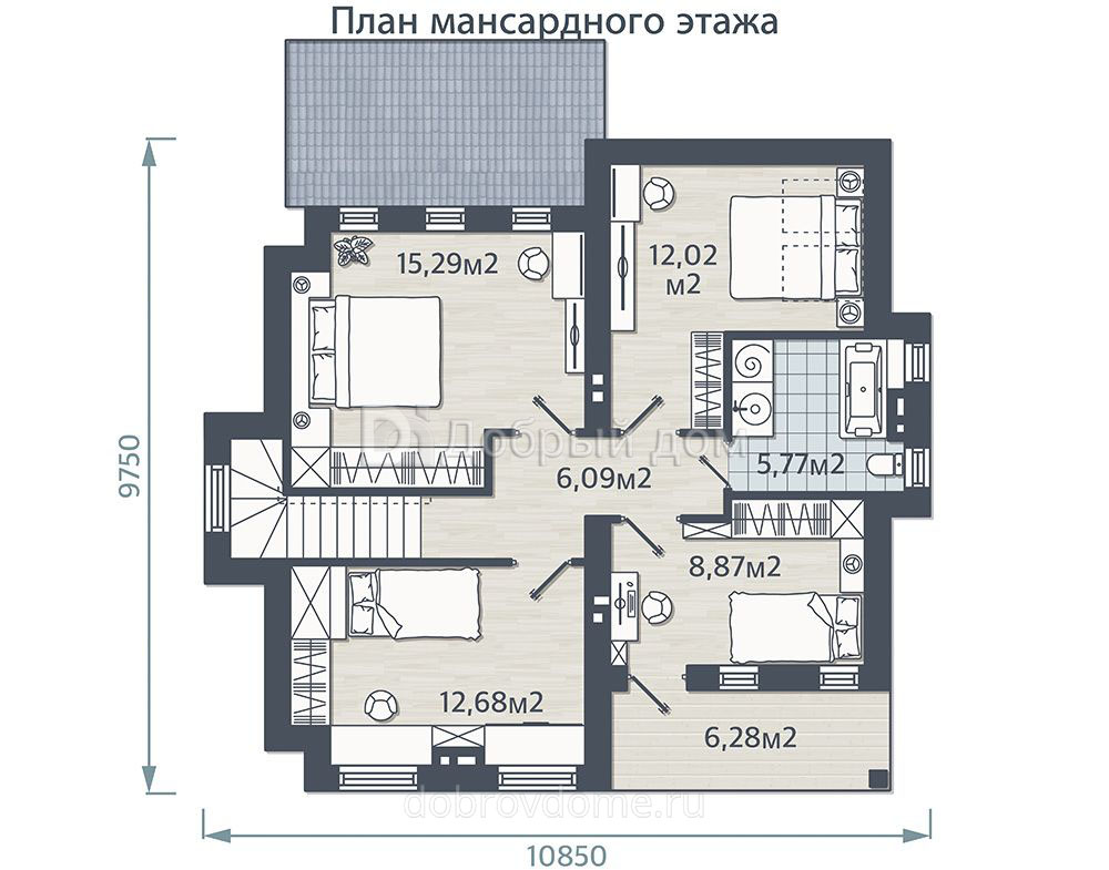 4. Наши проекты