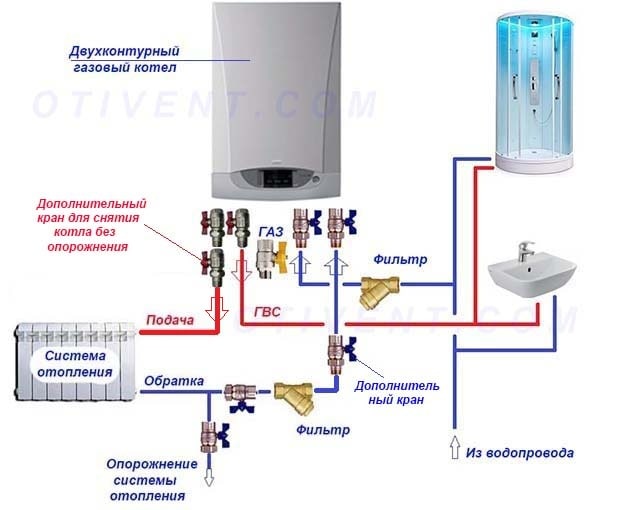 3. Подключение котла к системе отопления